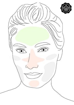 GLOSSAIRE : le multi-masking c’est quoi?
